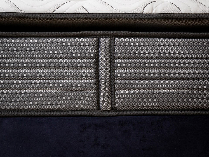 Матрас One Premier Medium 160x195  One Best - Матрас средней жесткости с современной системой комфорта Pillow Top